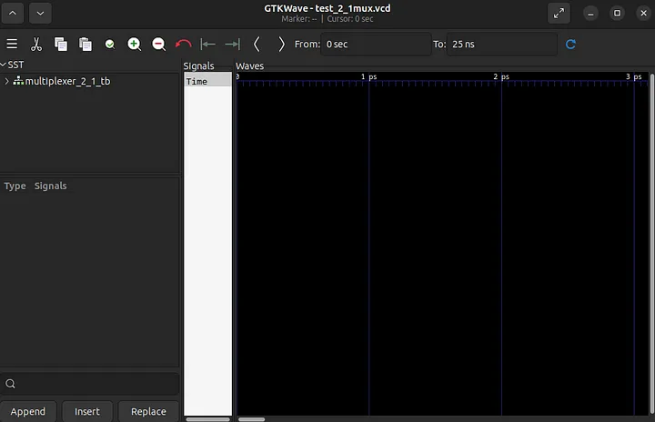 GTKWave Window After running Command on Terminal